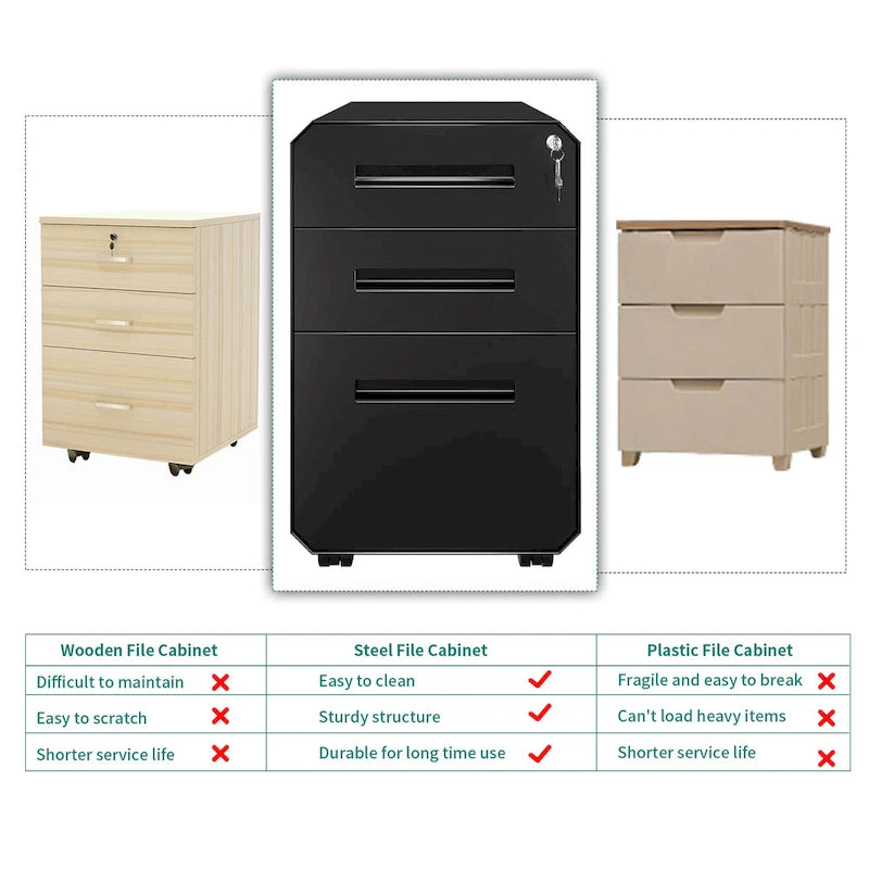 Modern Polygon 3-Drawer Wheeled Steel File Cabinet