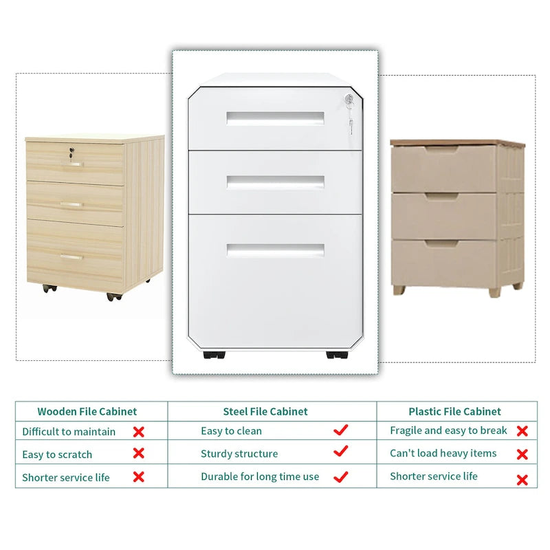 Modern Polygon 3-Drawer Wheeled Steel File Cabinet